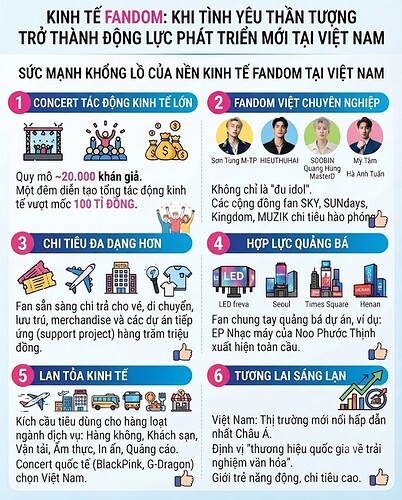 ảnh 2 ko qr