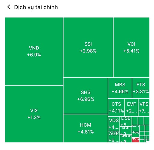 Screenshot_2025-08-29-11-47-35-258-edit_vn.com.vpbs.smartone