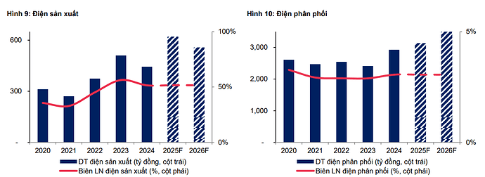 Ảnh chụp màn hình 2025-07-23 163217