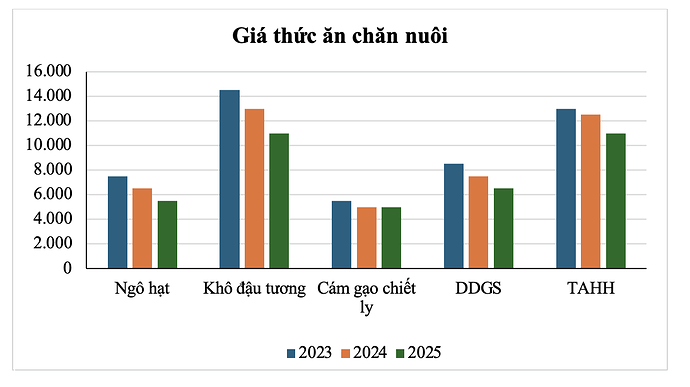 Ảnh màn hình 2025-03-16 lúc 23.24.25