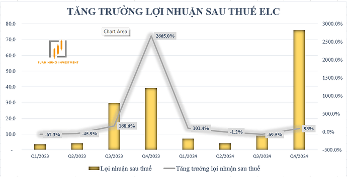 Screenshot 2025-02-06 160806