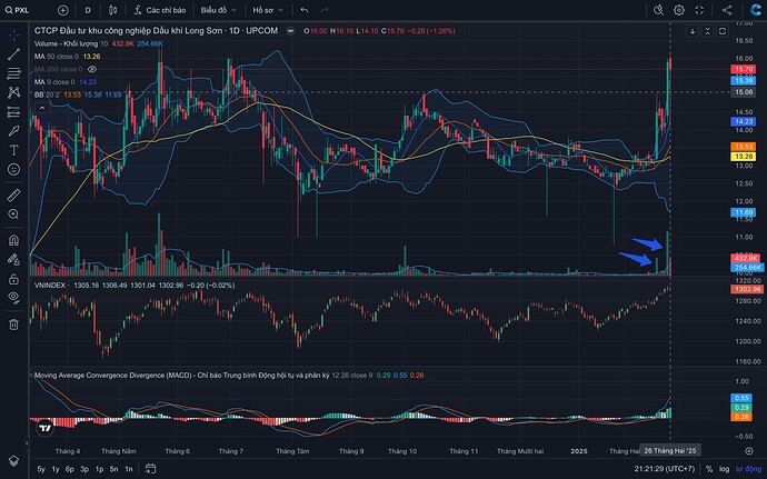 Ảnh màn hình 2025-02-26 lúc 21.21.30