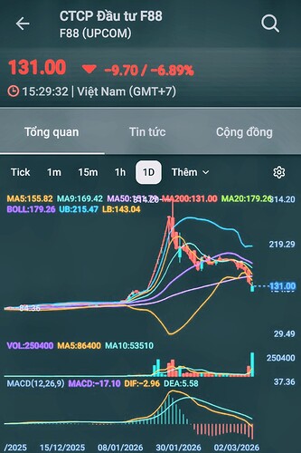 Screenshot_20260308_105708_FireAnt~3