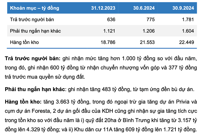 Screen Shot 2024-11-05 at 21.06.29