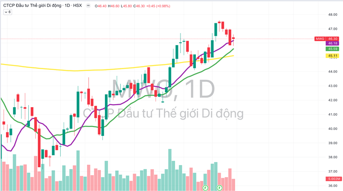Ảnh màn hình 2024-02-17 lúc 16.52.45