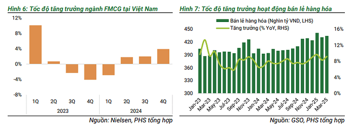 Ảnh chụp màn hình 2025-05-13 171719