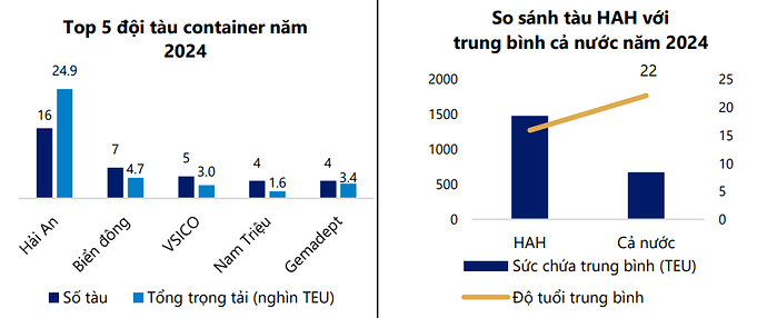 Ảnh chụp màn hình 2025-07-18 180330