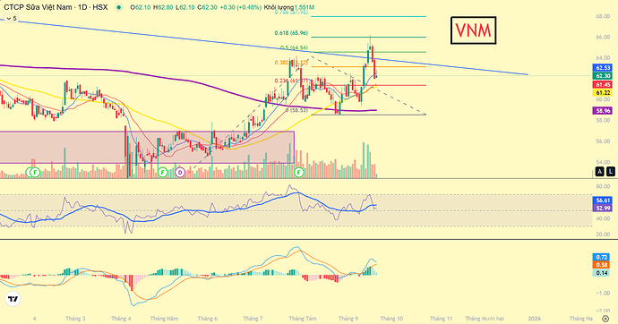 Screenshot 2025-09-22 110357