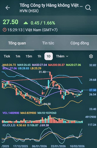 Screenshot_20260219_112509_FireAnt~2