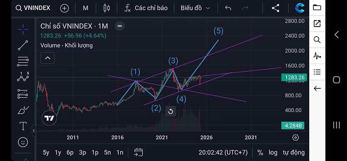 Screenshot_20250512_200242_FireAnt