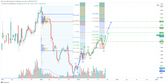 HHV_2023-09-13_20-52-43_0fe7c