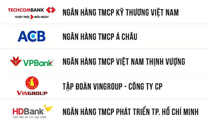 Viettel soán 'ngôi vương' của Petrovietnam thành doanh nghiệp có lợi nhuận tốt nhất Việt Nam