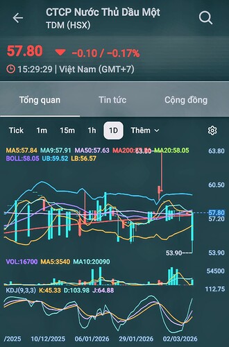 Screenshot_20260310_073449_FireAnt~2