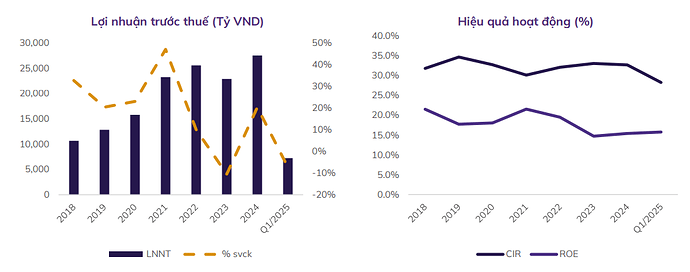 Ảnh chụp màn hình 2025-07-26 153415