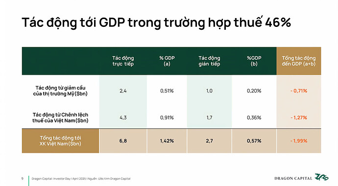 e9f07e520cfdbca3e5ec