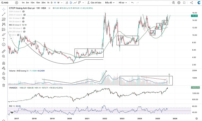 Ảnh màn hình 2025-08-06 lúc 16.21.36