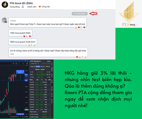 SIP HIỆN TẠI T+ (1)