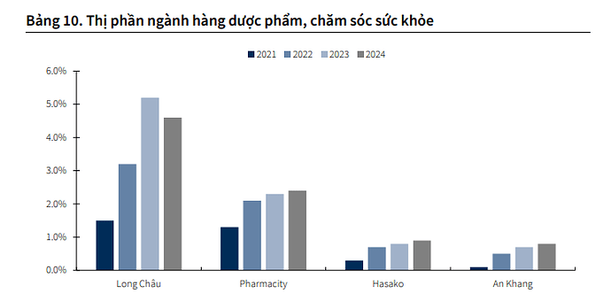Ảnh chụp màn hình 2025-06-13 102349