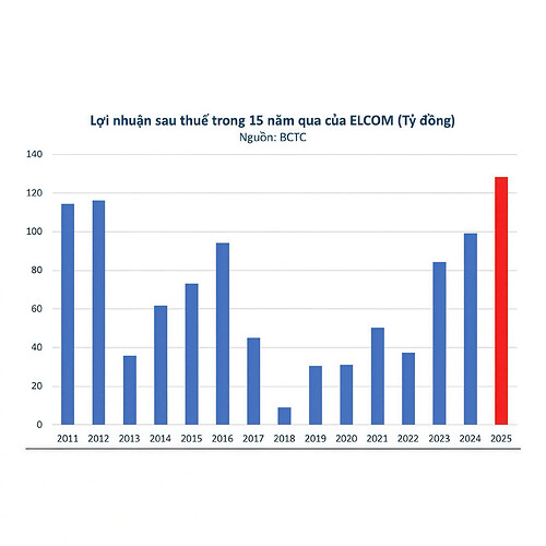 z7477644058189_7d87cf3402254724fef83b5d2ce3be4b