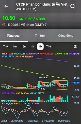 Screenshot_20260314_083031_FireAnt~2