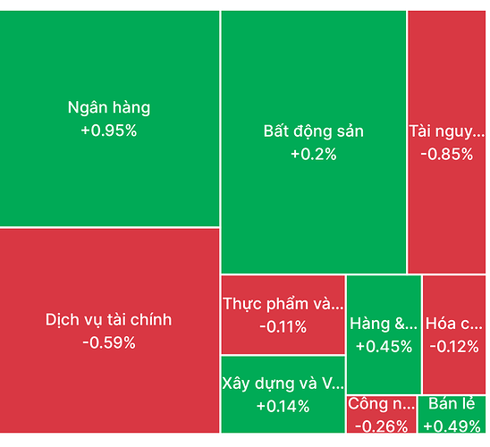 Screenshot_2025-03-04-13-45-59-309_vn.com.vpbs.smartone
