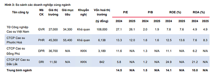 Ảnh chụp màn hình 2025-06-03 150349
