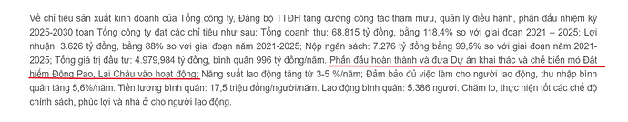 Dự kiến khai thác Mỏ Dông Pao