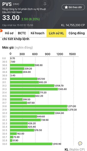 Screenshot_2023-06-15-15-19-41-336-edit_com.money24h.vn