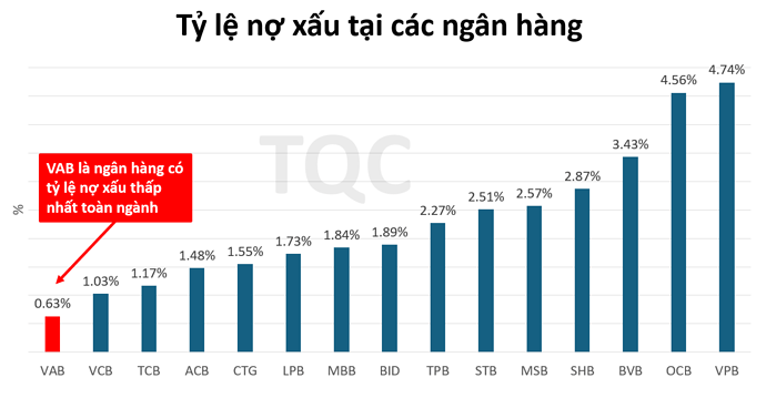 {7E3D9257-C8D1-416A-89F9-5D84F20D6B55}