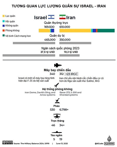 iran-israel_Aljazeera_11zon.jpg