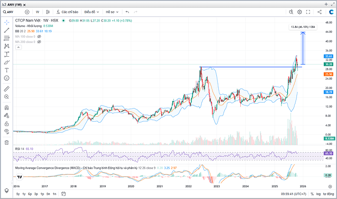 Screenshot 2025-10-30 095946