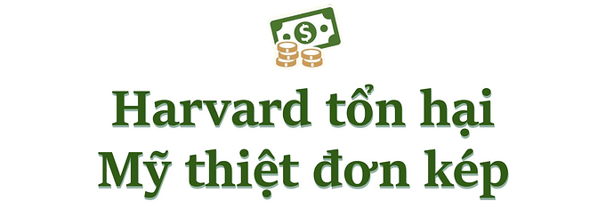 Đồng USD trượt xuống mức thấp nhất 3 năm, ông Trump đang làm lung lay vị thế thống trị toàn cầu của đồng bạc xanh?- Ảnh 5.
