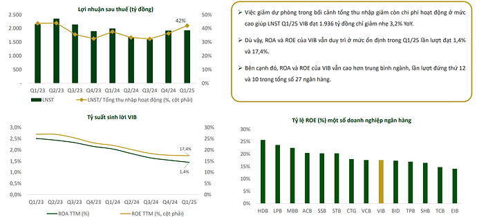 Ảnh chụp màn hình 2025-06-23 153911