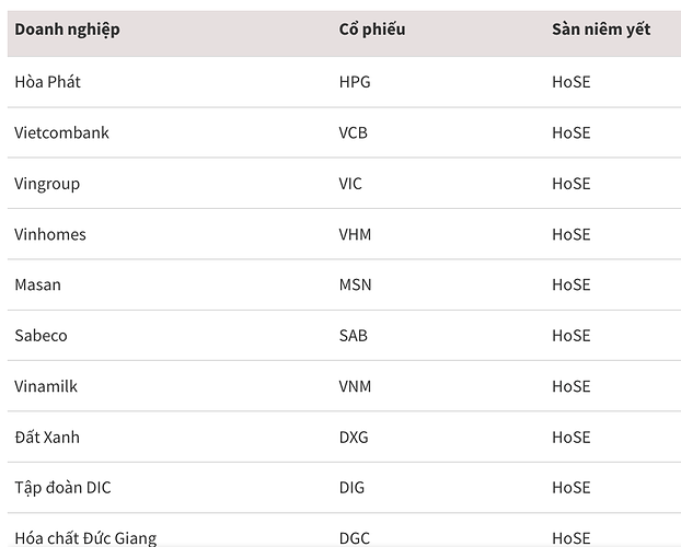 Screenshot 2025-11-11 at 15.37.40