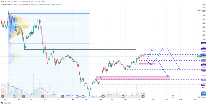 HT1_2023-07-28_16-13-51_46bfc