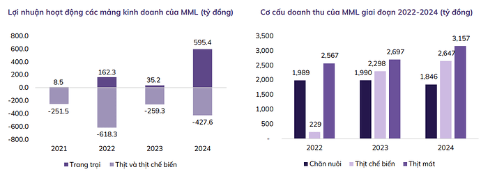 Ảnh chụp màn hình 2025-06-30 175950