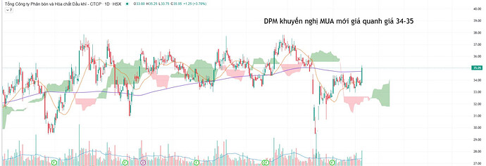 b84b450e-a3f6-46a0-a81c-24edbd5698e0