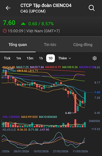 Screenshot_20260314_084151_FireAnt