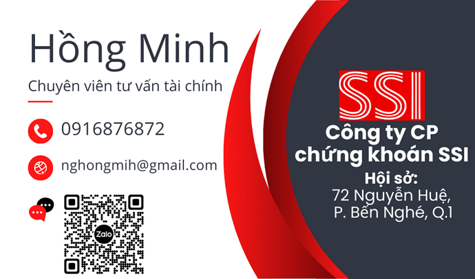 Red Modern Business Card (1)