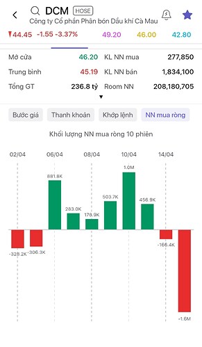 Screenshot_20260415-150435_SSI iBoard Pro