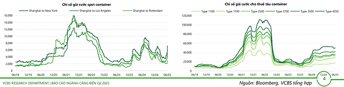 Ảnh chụp màn hình 2025-06-28 113334