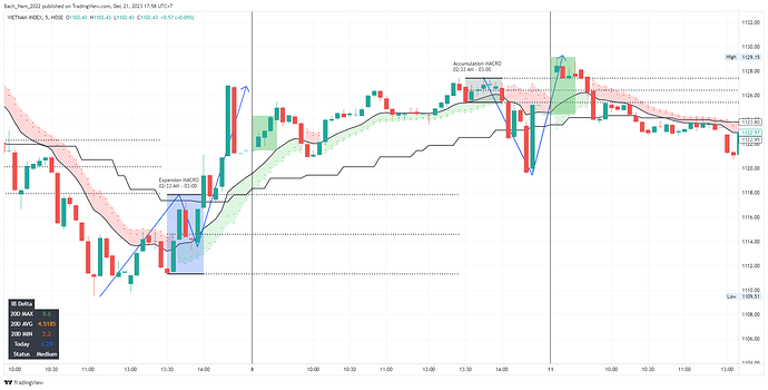 VNINDEX_2023-12-21_17-58-41_ebd91
