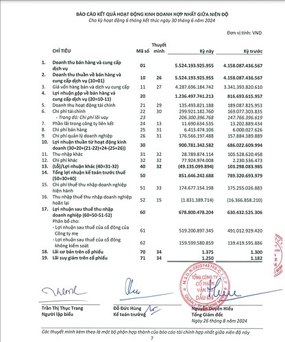 Screenshot 2024-09-30 at 13.07.20