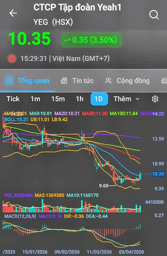 Screenshot_20260411_111541_FireAnt~2