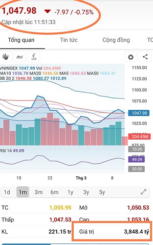 Screenshot_2023-03-10-11-54-06-824-edit_vn.fireant.mobile