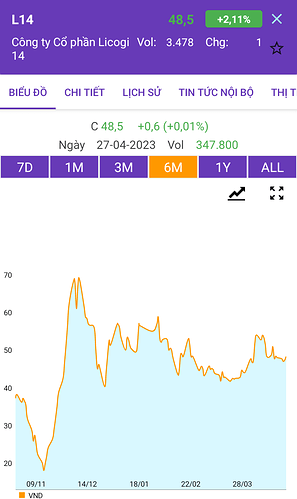 Screenshot_20230427-174716~2