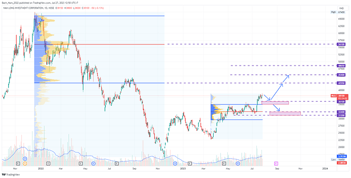 NLG_2023-07-27_12-50-58_240aa