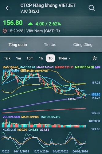 Screenshot_20260315_205949_FireAnt~2