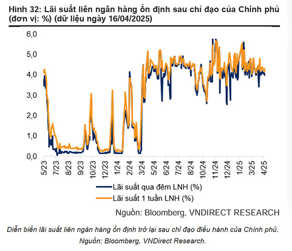 Screenshot 2025-04-28 105233