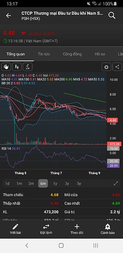 Screenshot_20240924-131700_FireAnt